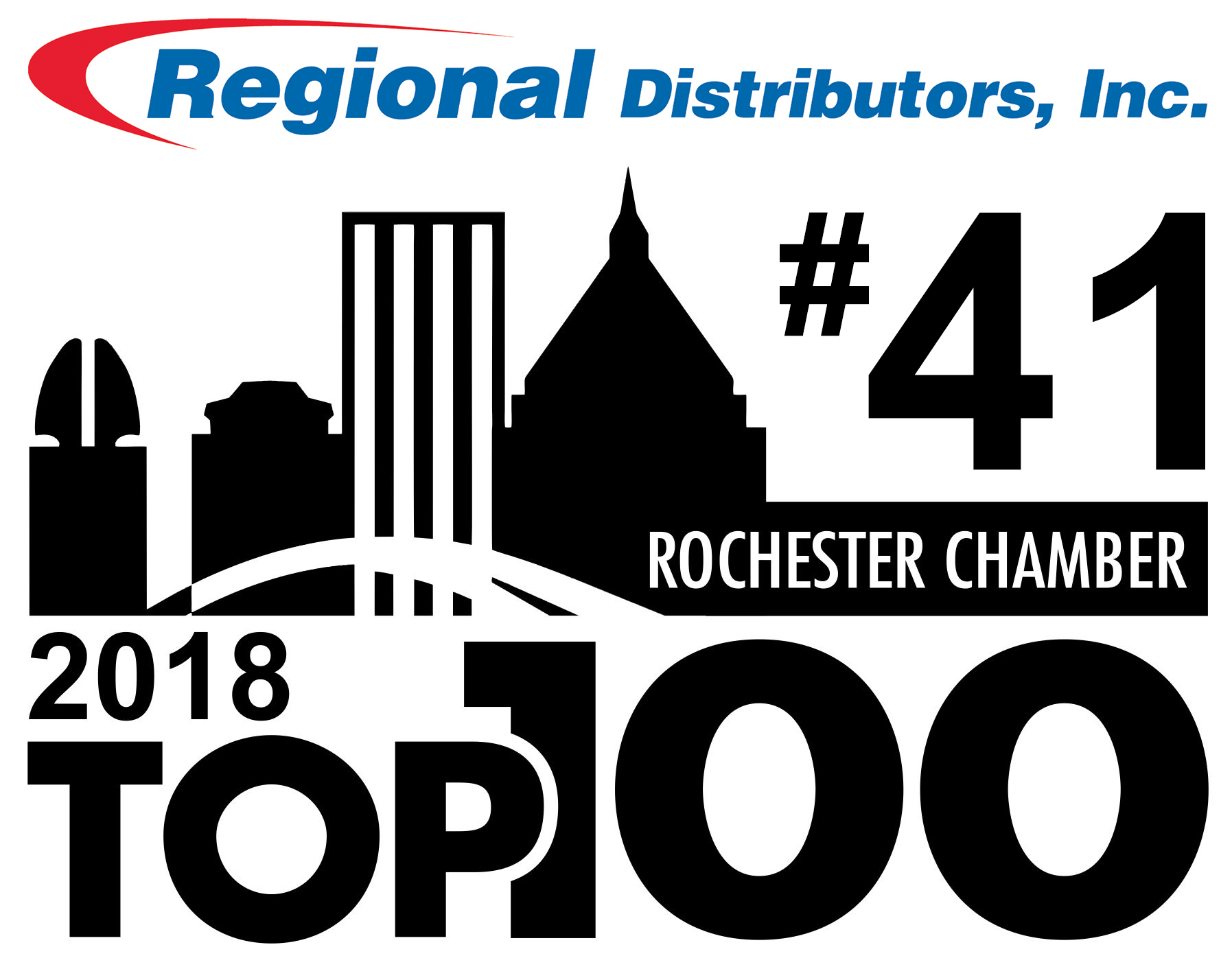 Regional Distributors, Inc. Ranks 41 on 2018 Rochester Top 100 List